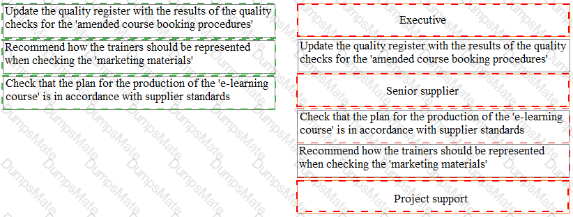 Prince2-Practitioner Answer 18