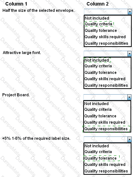 Prince2-Practitioner Answer 10