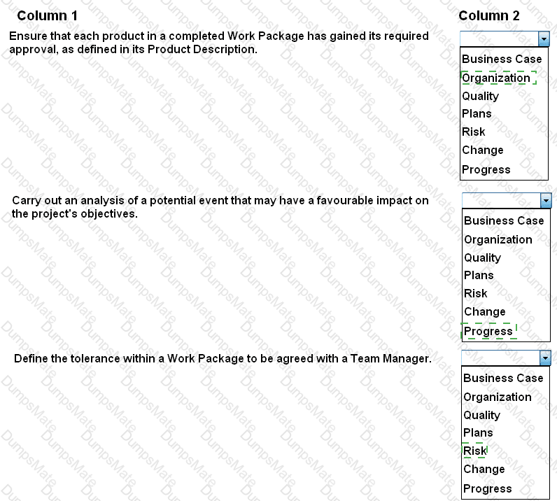 Prince2-Practitioner Answer 66