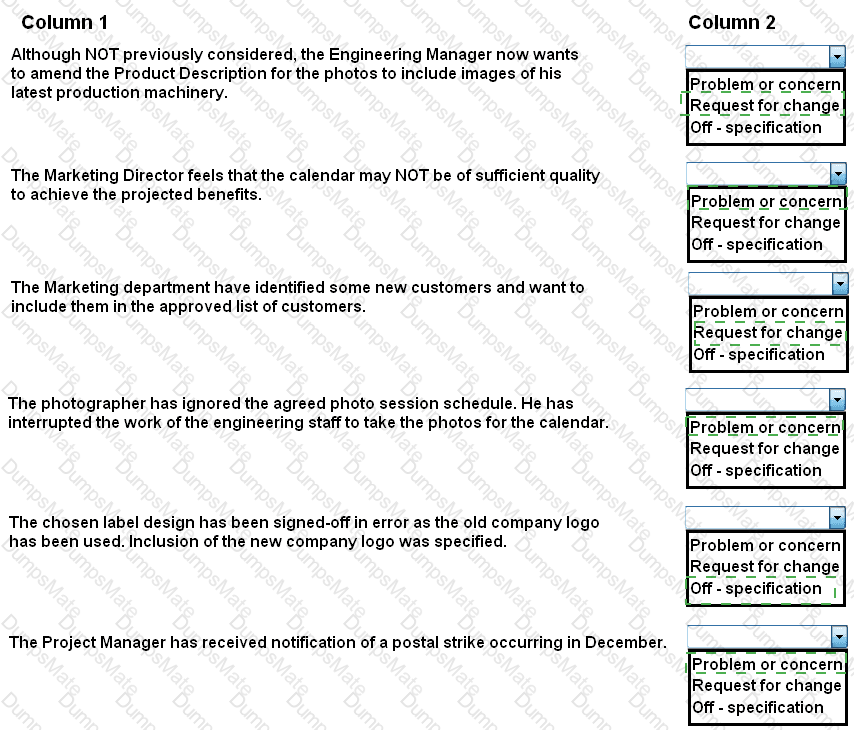 Prince2-Practitioner Answer 75