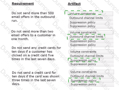 PEGACPDC25V1 Answer 8