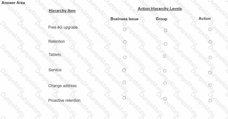PEGACPDC25V1 Question 5