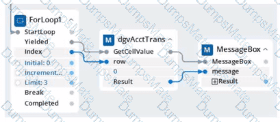PEGACPRSA22V1 Question 4