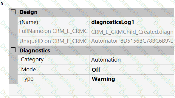PEGACPRSA22V1 Question 9
