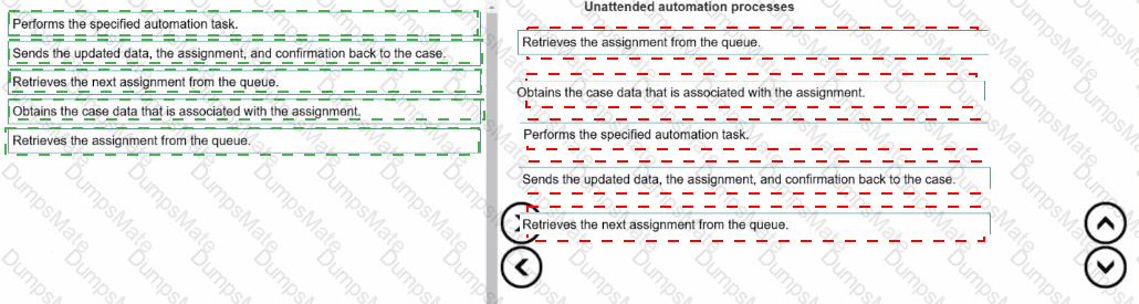 PEGACPRSA22V1 Answer 13