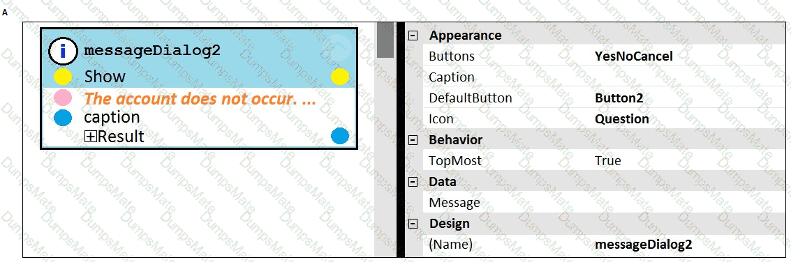 PEGACPRSA22V1 Question 11