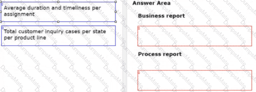 PEGACPSA88V1 Question 10