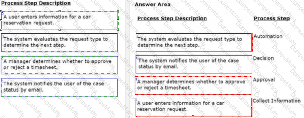 PEGACPSA88V1 Answer 20