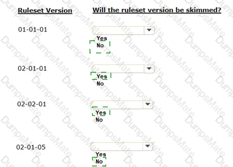 PEGACPSSA23V1 Answer 12