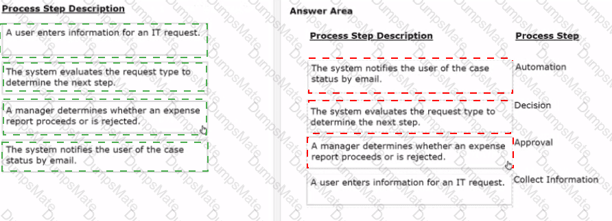 PEGAPCBA87V1 Answer 6