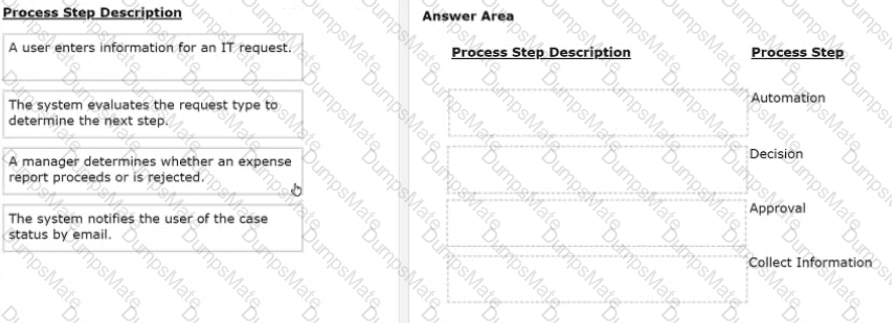 PEGAPCBA87V1 Question 6