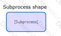 PEGAPCSSA87V1 Question 4