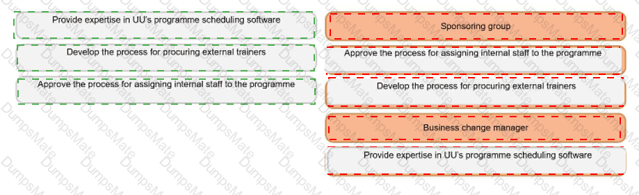 MSP-Practitioner Answer 13