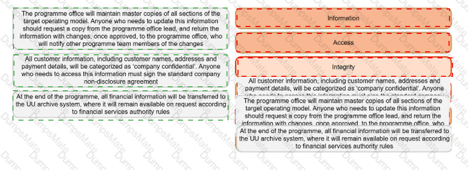MSP-Practitioner Answer 38