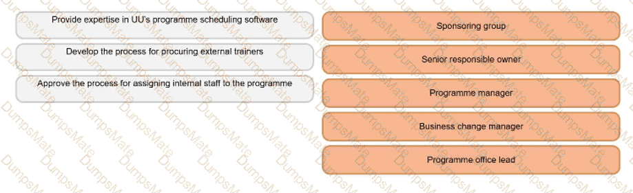 MSP-Practitioner Question 13