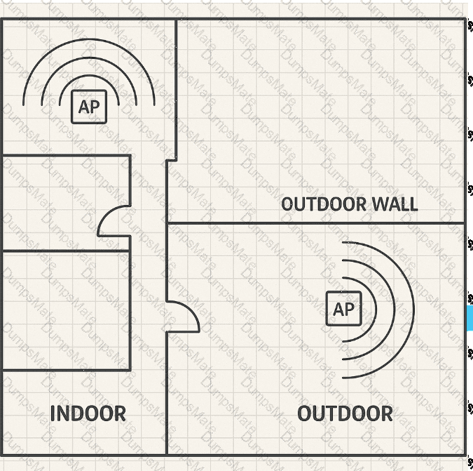 RCWA Question 33