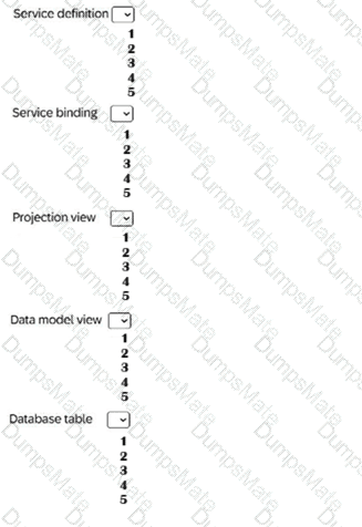 C_ABAPD_2507 Question 18