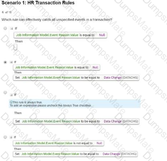 C_THR81_2405 Question 7