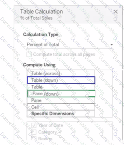Analytics-DA-201 Question 11