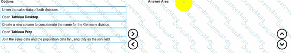 Analytics-DA-201 Question 30