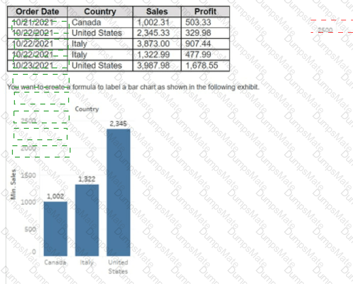 Analytics-DA-201 Answer 18