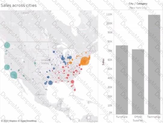 Analytics-DA-201 Question 30