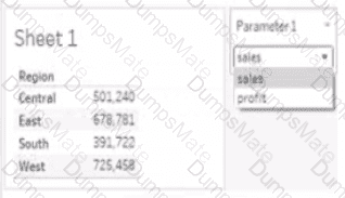 Analytics-DA-201 Question 32