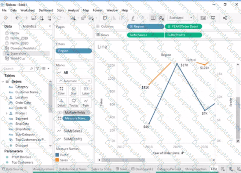 Analytics-DA-201 Question 19