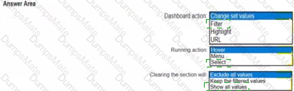 Analytics-DA-201 Answer 30