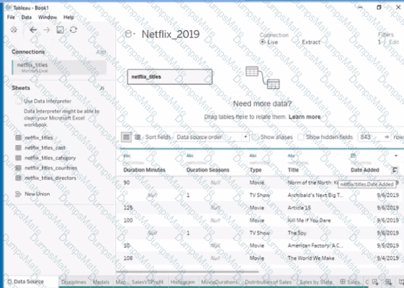 Analytics-DA-201 Question 16