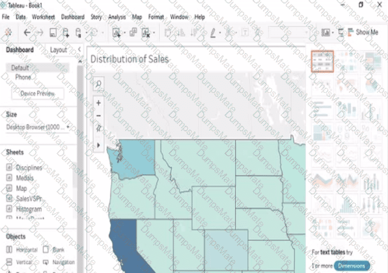 Analytics-DA-201 Question 15