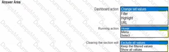 Analytics-DA-201 Question 30