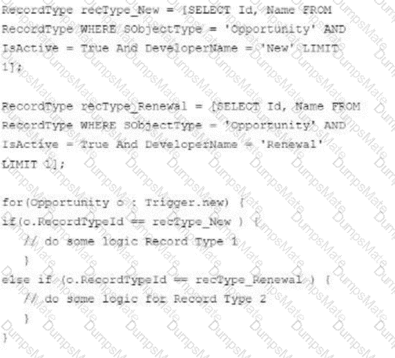 PDII Question 30