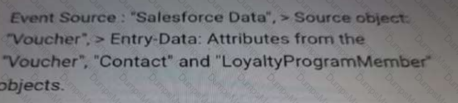 Salesforce-Loyalty-Management Question 30