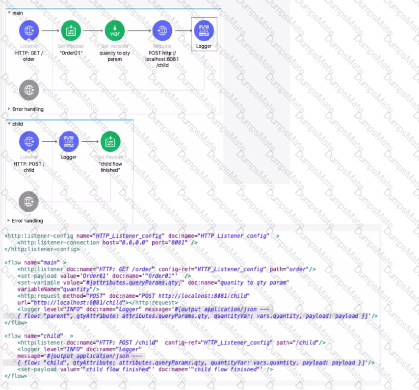 Salesforce-MuleSoft-Developer-I Question 36