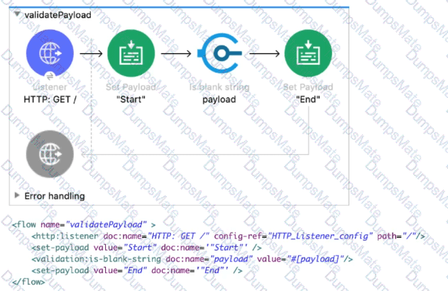 Salesforce-MuleSoft-Developer-I Question 49