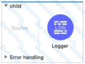Salesforce-MuleSoft-Developer-I Question 42