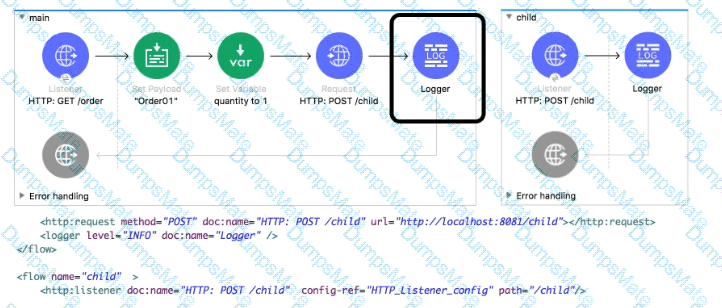 Salesforce-MuleSoft-Developer-I Question 44