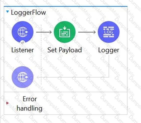 Salesforce-MuleSoft-Developer-I Question 46