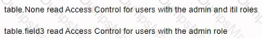 CAD Question 74