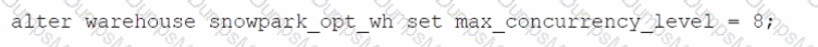 ARA-C01 Question 22