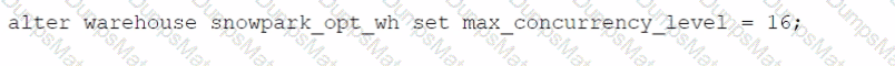 ARA-C01 Question 22