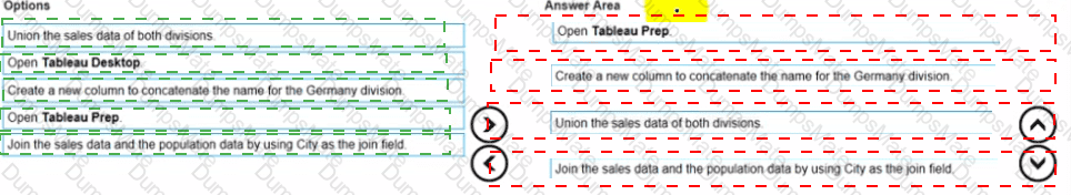 TDA-C01 Answer 15