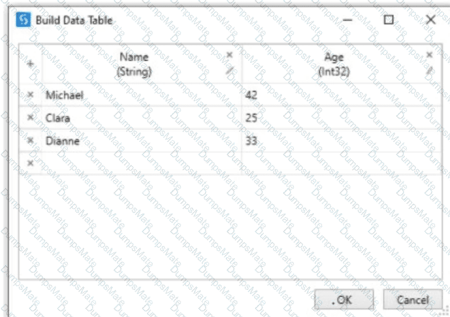 UiPath-ADAv1 Question 42