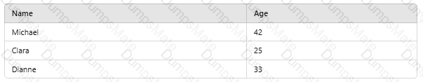 UiPath-ADAv1 Question 42