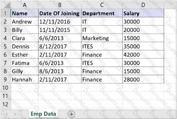 UiPath-ADPv1 Question 53