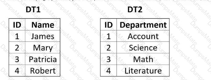 UiPath-ADPv1 Question 21