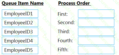 UiPath-ARDv1 Question 32