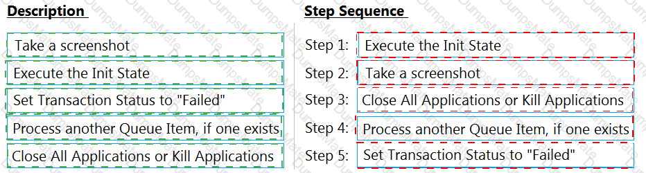 UiPath-ARDv1 Answer 30