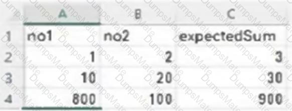 UiPath-TAEPv1 Question 30